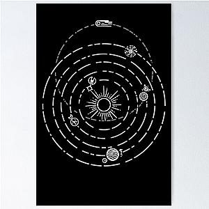 Outer Wilds Solar System Art Print (No Stars) Poster