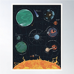 Solar System Print DTNK2801 Outer Wilds Posters