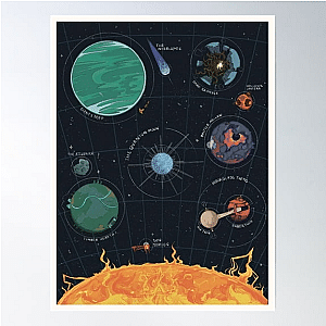Solar System Print DTNK2801 Outer Wilds Posters