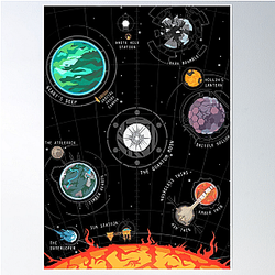 Poster UNFRAMED PAPER DTNK2601 Outer Wilds Posters