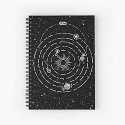 Outer Wilds Solar System Spiral Notebook