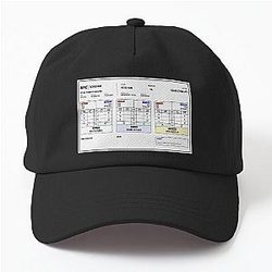 Sean O'Malley vs Petr Yan Dad Hat