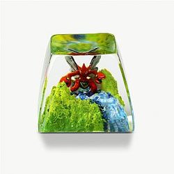 SCIZOR POKEMON - ARTISAN KEYCAP - Breakwooden BR2812