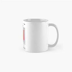 Reservoir Dogs Movie Poster Classic Mug