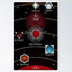 Signalis Star System Poster
