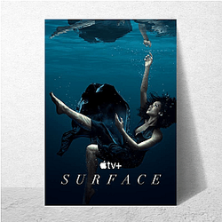 Surfaces Fashion Edit Surface Posters