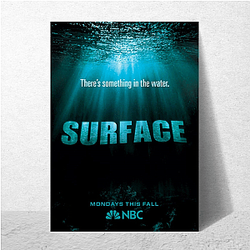 Surfaces Merch Lineup Surface Posters
