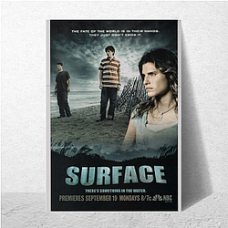 Surfaces Must-Have Items Surface Posters