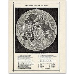 Antique Map of the Moon - 11x14 Unframed Print - Vintage Posters of Lunar Surface Map Space Posters with Moon Phases Art and Astronomy Decor