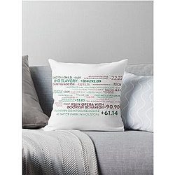 The Good Place Points System Throw Pillow