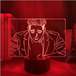 SANGWOO LOOKS LED ANIME LAMP (KILLING STALKING) Otaku0705