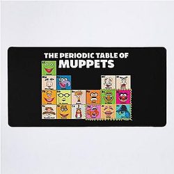 The Muppets Periodic Table Of The Muppets Desk Mat