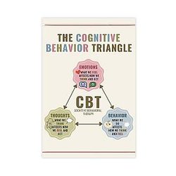 Cognitive Behavioral Therapy Cbt Triangle Therapy Office Decor Mental Health Poster