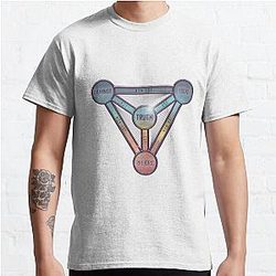 Classical Trivium - TRUTH Classic T-Shirt