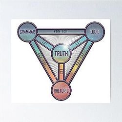Classical Trivium - TRUTH Poster