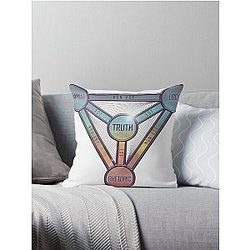 Classical Trivium - TRUTH Throw Pillow