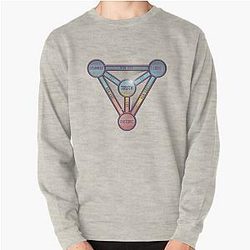 Classical Trivium - TRUTH Pullover Sweatshirt