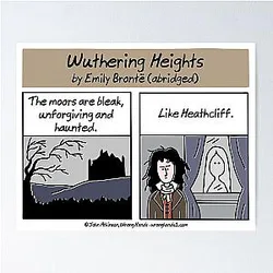 Wuthering Heights Poster
