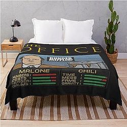 Of Aaron Rodgers office blanket