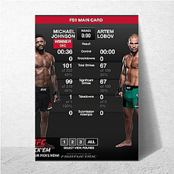 Artem Lobov is a mixed martial artist Artem Lobov Posters