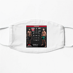 Artem Lobov is a mixed martial artist Artem Lobov Face Masks