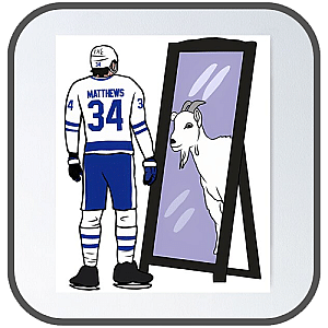 Auston Matthews Posters