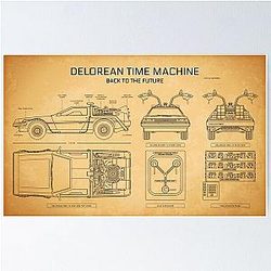 DeLorean Time Machine - Back to the Future Poster