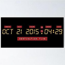 Officially Licensed Back to the Future DeLorean Numbers Poster