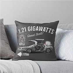 Back to the Future 1.21 Gigawatt DeLorean Car