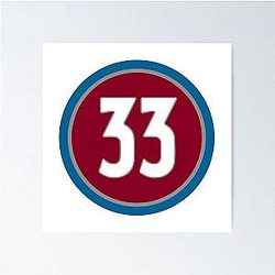 Patrick Roy Number 33 Jersey Colorado Avalanche Poster