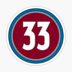 Patrick Roy Number 33 Jersey Colorado Avalanche Sticker