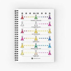 Colours of pH Indicators Spiral Notebook