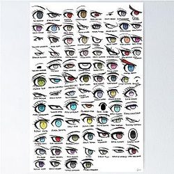 Danganronpa Eyes Poster