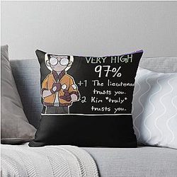 Disco Elysium Throw Pillow