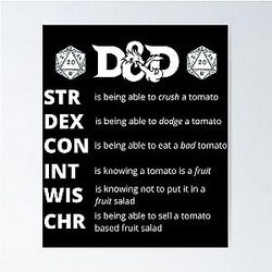 Dungeons and Dragon Poster
