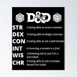 Dungeons and Dragons Gift Poster