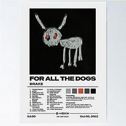 For All the Dogs by Drake Album