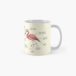 Anatomy of a Flamingo Mug