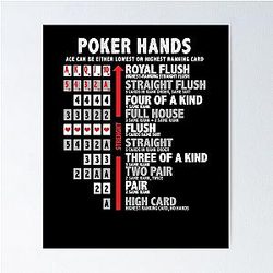 Poker Hands Straight Flush Full House Straight Two Pair High Card T-shirt Poster