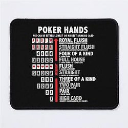 Poker Hands Straight Flush Full House Straight Two Pair High Card Gambling Mouse Pad becomes:

Poker Hands Straight Flush Full House Two Pair High Card Gaming Mouse Pad