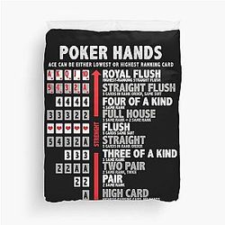 Poker Hands Straight Flush Full House Straight Two Pair High Card Gambling Cover