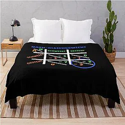 Nash Equilibrium in Game Theory - John Nash Throw Blanket