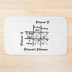 Prisoner's Dilemma Game Theory Bath Mat