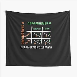 Prisoner's Dilemma: Game Theory Tapestry