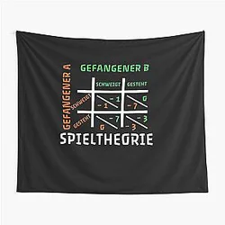 Game Theory: The World of Bargaining, Cooperation and Strategy