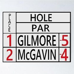 Happy Gilmore Golf Scorecard Poster