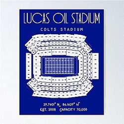 Indianapolis Colts Lucas Oil Stadium Poster Print