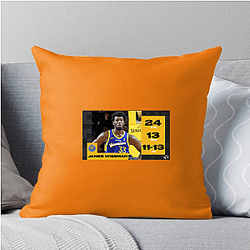 James Wiseman has also played for the Detroit Pistons James Wiseman Pillows Cover