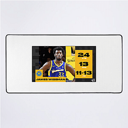 James Wiseman has also played for the Detroit Pistons James Wiseman Mouse Pads