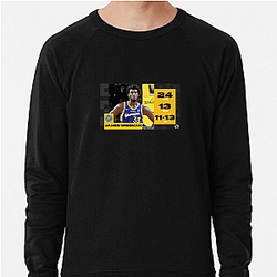 James Wiseman has also played for the Detroit Pistons James Wiseman Sweatshirts